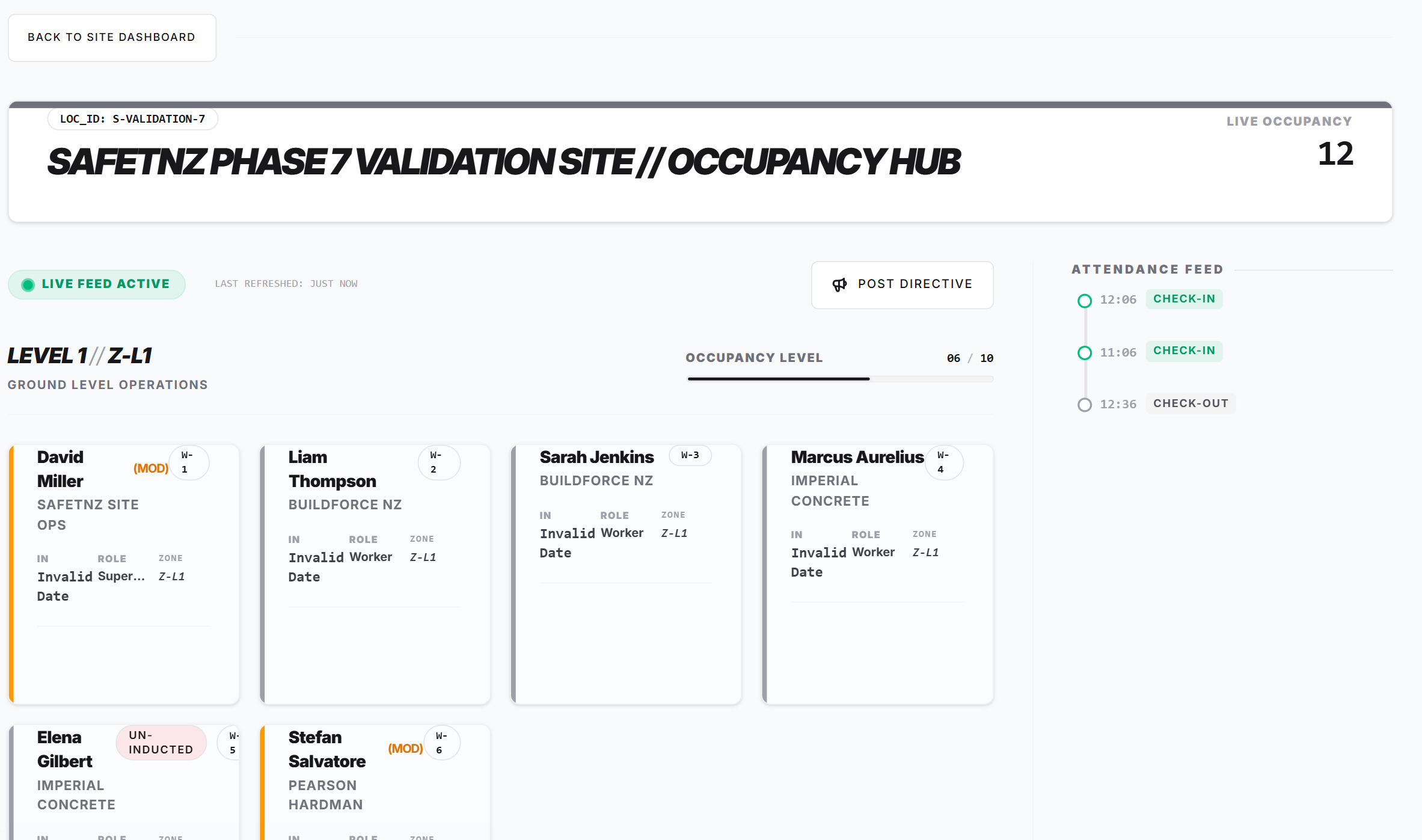 Real-Time Site Awareness
