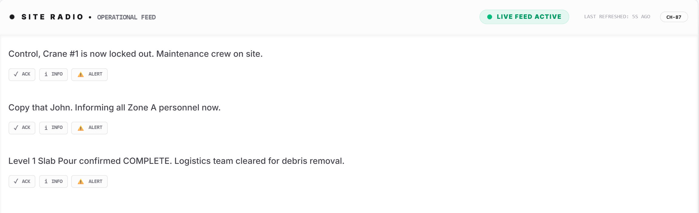 Site radio with live operational feed